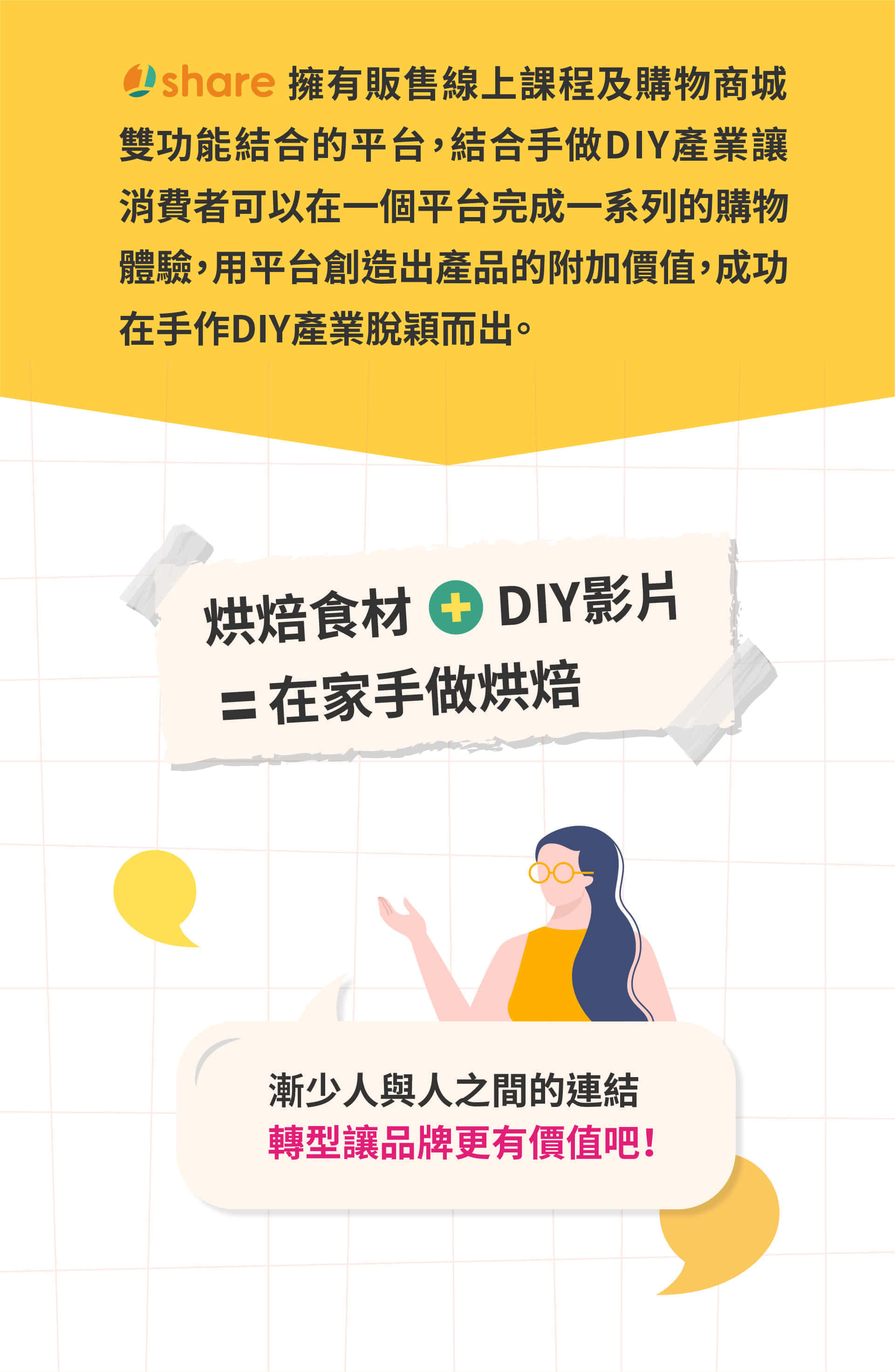 手做DIY产业