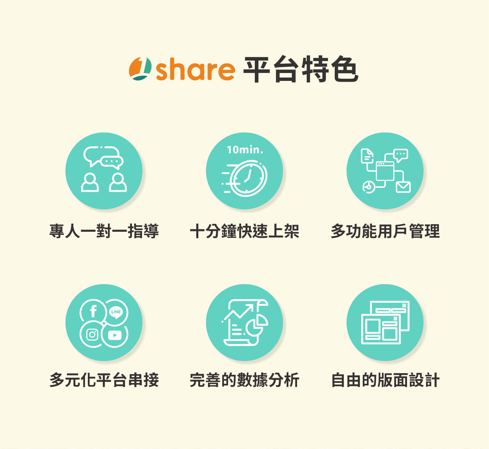 手做DIY产业