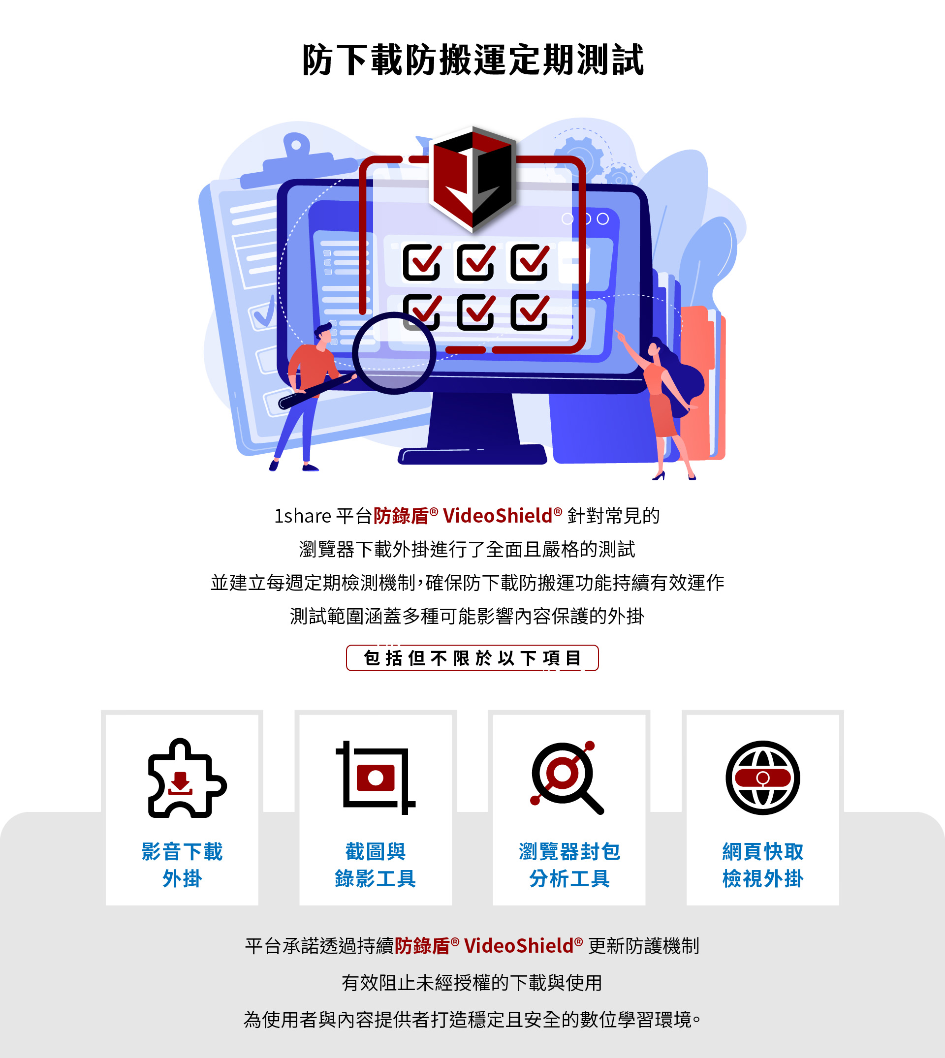 防鎖盾 VideoShield 針對1share平台提供強大的防範功能,通過定期測試檢查下載工具及其防範措施,確保平台課程內容的安全。該技術能夠監測並阻止非法下載或外掛影響,並透過多重防護機制保證學習環境不受侵擾。防鎖盾 VideoShield 能有效監控不同類型的下載行為,包括影像音訊外掛、瀏覽器封包分析工具等,從而確保學員的學習資料完整與隱私安全。此技術會不斷更新,以維護高效的數位學習保護。